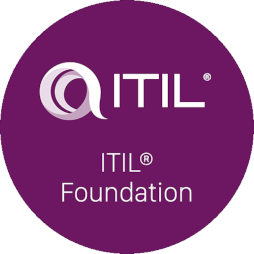 ITIL 4 Foundation